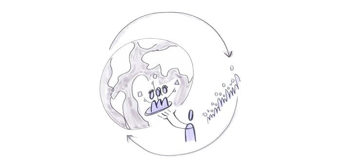 SusTeach | About the project