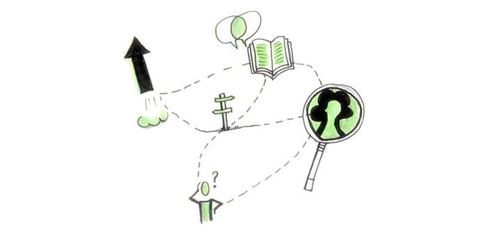 Green Knowledge | About the project
